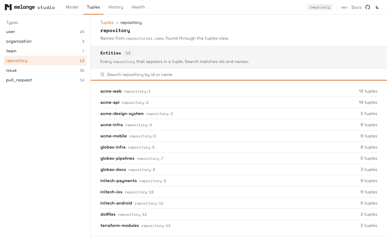 The Tuples browser listing repositories by name, with their ids and tuple counts