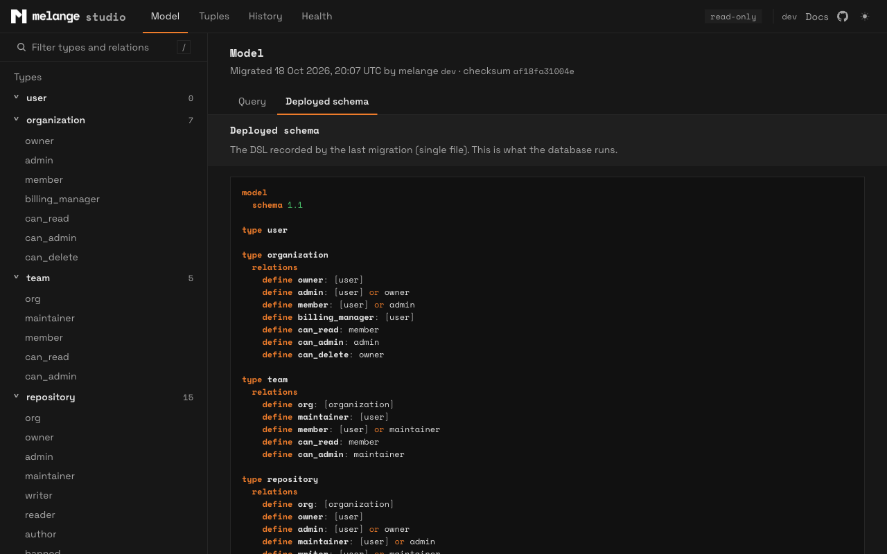 The Model page's Deployed schema tab, showing the highlighted DSL with the type and relation sidebar