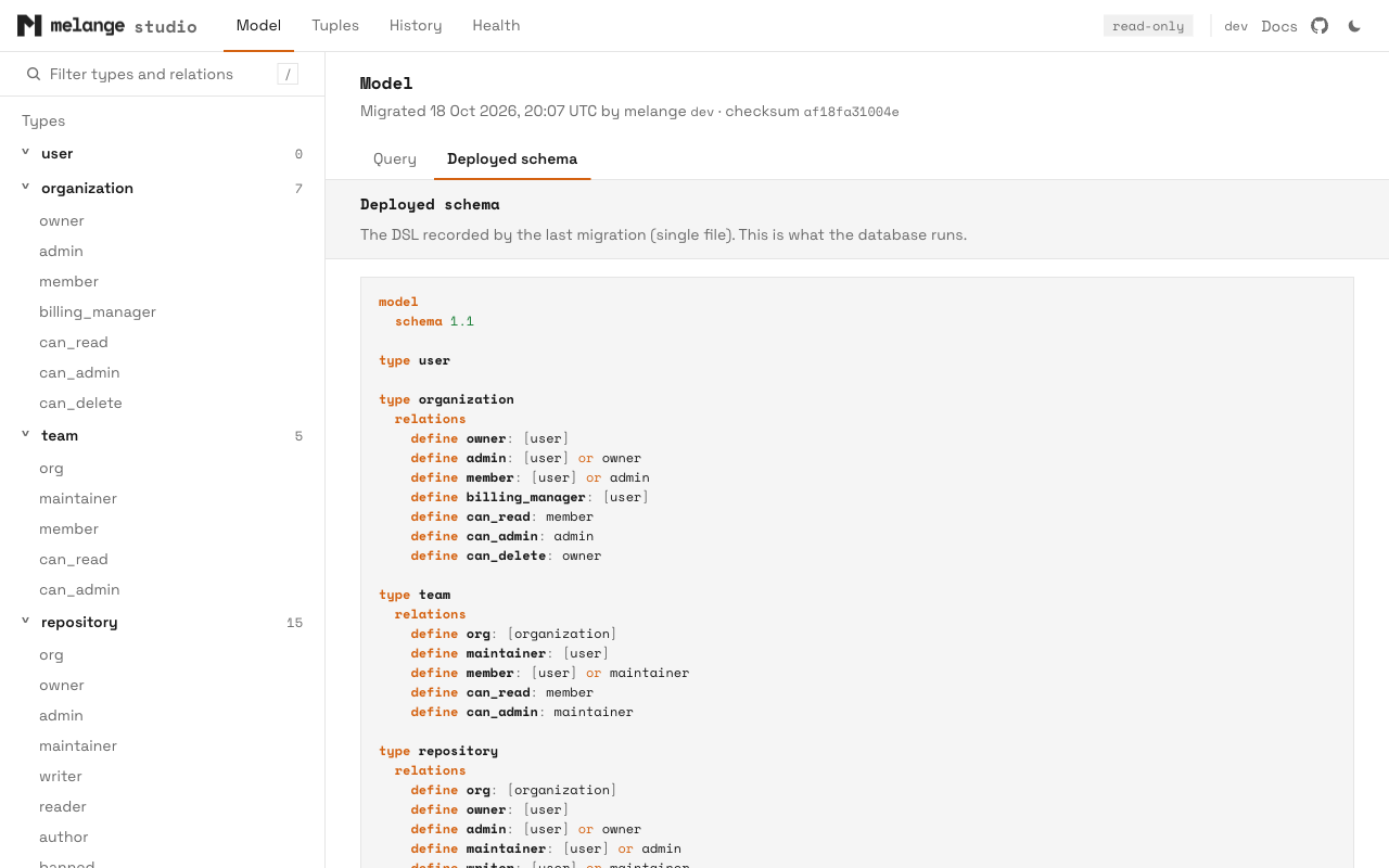 The Model page's Deployed schema tab, showing the highlighted DSL with the type and relation sidebar